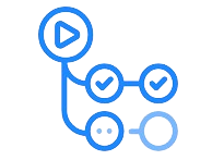 HyperCode | Expert Development in Web, App, Cloud Security, RPA, Data ...